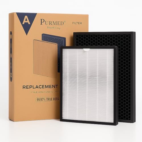 Smart Uyumlu Filtre – HEPA + Aktif Karbon | 2‑Aşamalı Hava Temizleyici Yedek Parça |%99,97 Partikül & Koku Giderici