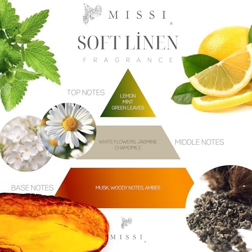 400 ml Soft Lınen Ütü Suyu