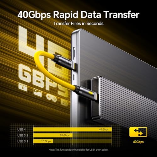 240W 8'i 1 arada USB C Kablo ve Yıldırım Kablo Seti, Geleceğin PD3.1 Tip C Hızlı Şarj Kablosu ve MFi Sertifikalı Yıldırım Kablosu Seti MacBook iPad Galaxy  için