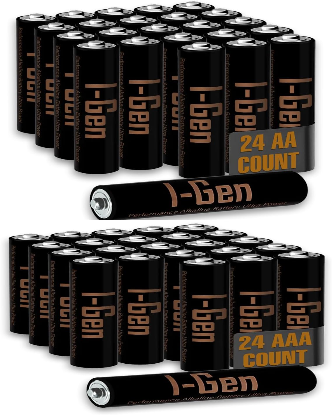 A175 Ultra Alkalin 24'lü Paket LR03 1.5V AAA Pil + 24'lü Paket LR6 1.5V AA Pil