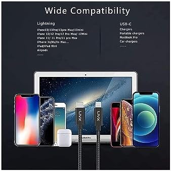 Horizontal 20W Type C to Lightning 1 Metre iPad Hızlı Şarj ve Data Kablosu Space Gray