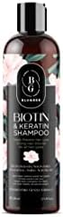 Blugree Biotin Ve Keratin Dökülme Karşıtı Şampuan 350 ml