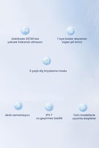 Pluzz Smart Sonic Elektrikli Şarjlı Diş Fırçası Pembe 180 Gün Şarj Süresi (MAVİ)