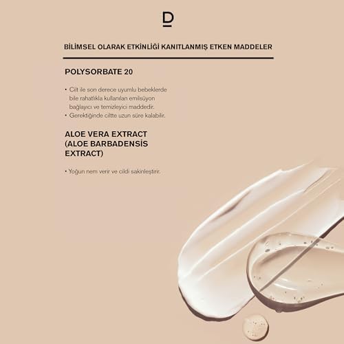 Dermoskin Yağli Saçlara Özel Hediyeli Kofre 1 Paket (1 x 200 ml)