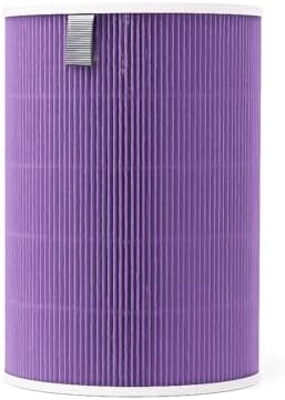 Mi 1/2 / 3 / Pro Uyumlu HEPA Filtre – Mor Renkli, H13 Yüksek Verimli Filtrasyon