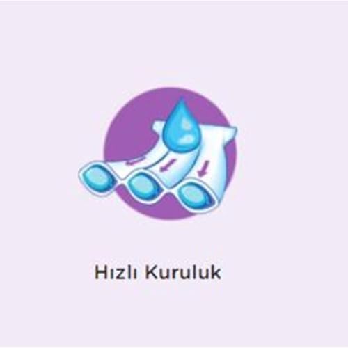 Canbebe Fırsat Paketi Yeni Doğan Bebek Bezi, 64'lü