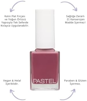 Pastel Eau De Toilette & Deodorant Seti