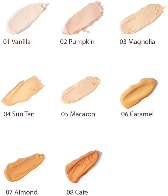 SOHO N.Y.C. Göz Altı Morluk Ve Torba İçin Serum ve Kapatıcı 5 ml- No:2 Pumpkin