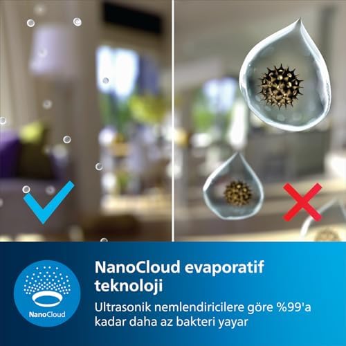 Nemlendirici 2000 Serisi - Hijyenik Nemlendirme,%99,97 Daha Az Bakteri, 2L Su Haznesi, 190 ml/saat, 31 m²'ye Kadar Odalar için, Ultra Sessiz (32 dB), Otomatik Kapanma, Beyaz (HU2510/10)