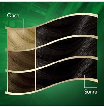 Wella Koleston Naturals Saç Boyası 2/0 Siyah