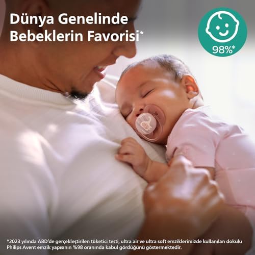 Philips Avent Ultra Soft Emzik 0-6 Ay, 2'li Paket, Kız