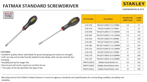 - tornavida düz 12 x 250 mm Schwertlaenge, krom-vanadyum, ergonomik yumuşak saplı sap 5.5x150mm 0-65-483