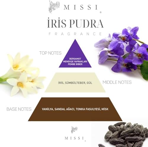 500 ml İris Pudra Oda Spreyi