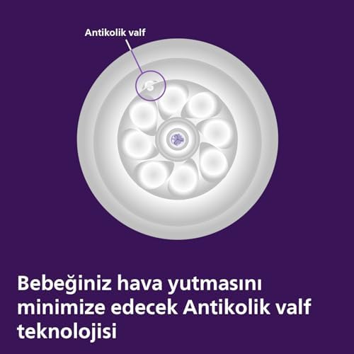 Philips Avent Doğal Tepkili Eğitici Bardak, 6 Ay ve Üstü, Tepkili Biberon Emziği, SCF263/61