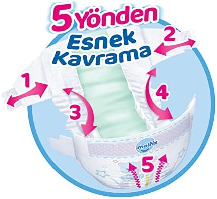 Molfix Bebek Bezi 2 Beden Mini Fırsat Paketi 3-6 kg 80 Adet