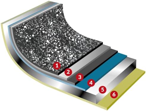 1FLN-PVPC11670 Pt Viva 1, 6 Cm Kapaklı Kaserol
