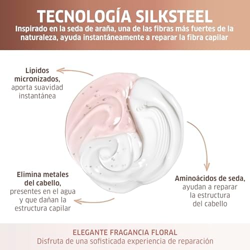 Wella Professionals Fusion Cnd 200Ml