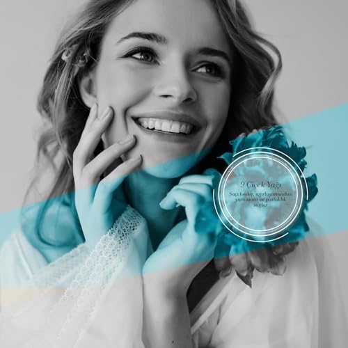 Bioxcin Besleyici Yağlar Şampuan 300 ml – Kuru ve Yıpranmış Saçlar İçin, 9 Çiçek Yağı, Pantenol ve BioComplex B11 İçerikli, Sülfatsız