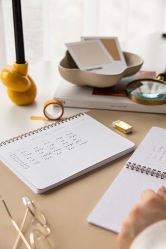 A5 Spiralli Karton Kapak Kareli Okul Defteri 80 yaprak 2'li Set - Ders Programlı - Kırmızı