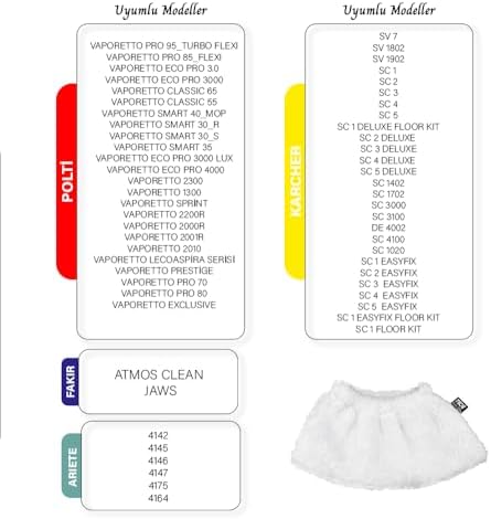 Nice Polti- Buharlı Temizleyici Uyumlu 10 Lastikli, 10 Büyük Düz Havlu Bez Seti 20'lu (NiceSet M20)