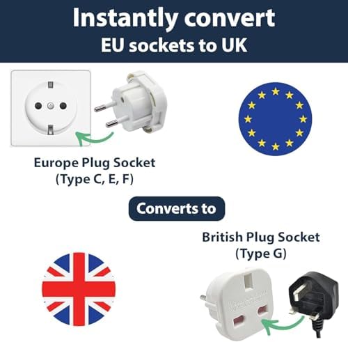 İngiltere’den AB’ye Seyahat Adaptörü – UK G Tip 3 Pin’den Avrupa E/F Tipi 2 Pin Priz Dönüştürücü, Güvenlik Kilitli, 240V 10A/16A, Fransa, Almanya, Hollanda, Polonya, İsveç Uyumlu