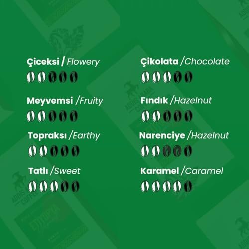 Addis Ababa Coffee - Ethiopia Yirgacheffee 250 Gr. Dünya Kahvesi (Öğütülmüş Espresso)