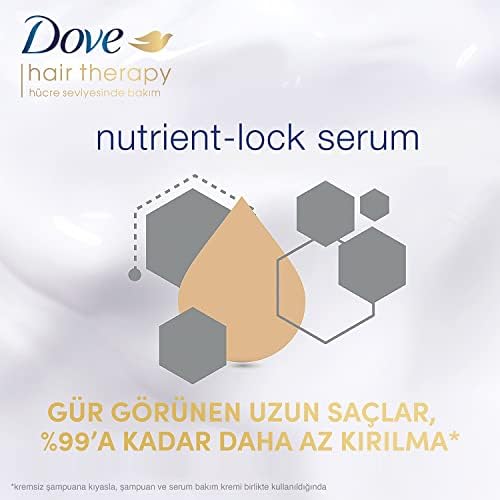 Dove Hair Therapy Sülfatsız Serum Saç Bakım Kremi Breakage Remedy Kırılma Karşıtı 170 ml