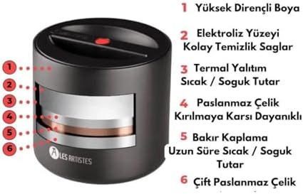 Les Artistes Paris Isı Yalıtımlı Çelik Yemek Termosu 700ML Strawberry