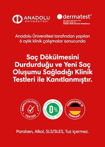 anocin Bitkisel, Parfümsüz, Tuzsuz Sülfatsız Şampuan Saç Dökülmesine Karşı Etkili (anti Hairloss) 250ml