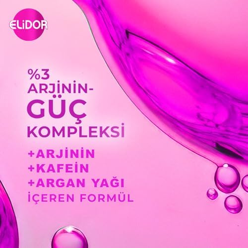 Elidor Saç Bakım Kremi Saç Dökülmelerine Karşı 350 ml