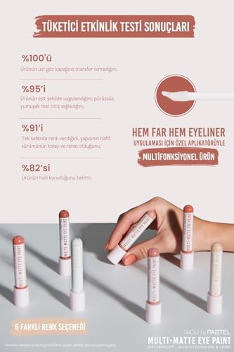 Show By Pastel Multi-Matte Eye Paint Waterproof Eyeshadow&Liner, 84 Mood