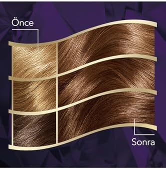 Koleston Intense 6-7 Çikolata Kahve Saç Boyası