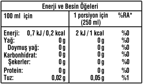 Coca-Cola Zero Sugar Pet 4x1 L