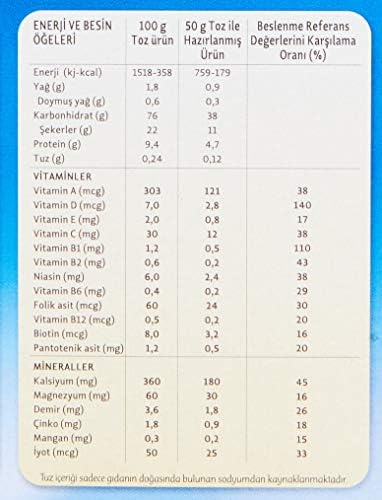 Arı Mama 12 Vitaminli 6 Mineralli Sütlü 7 Tahıllı Pirinçli Gece