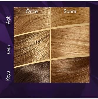 Wella Koleston Supreme Saç Boyası 8/0 Açık Kumral x2'li Set