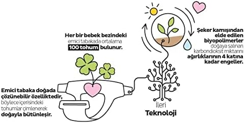 Sleepy Ecologic Ultra Paket Külot Bez 4 Numara Maxi 192 Adet