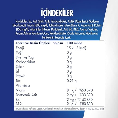 Red Bull Enerji İçeceği Şekersiz 250 ml (4’lü paket 4x250 ml)