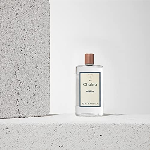 50 ml Kolonya 80 Derece Aqua