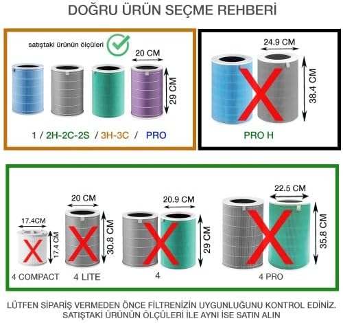 Mi 1/2 / 3 / Pro Uyumlu HEPA Filtre – Mor Renkli, H13 Yüksek Verimli Filtrasyon