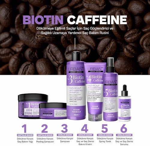 URBAN Care Expert Biotin & Kafein Dökülme Karşıtı Saç Toniği 200 ml- Vegan