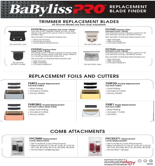 BaBylissPRO Saç Kesme Makinesi Koruyucu Başlıkları