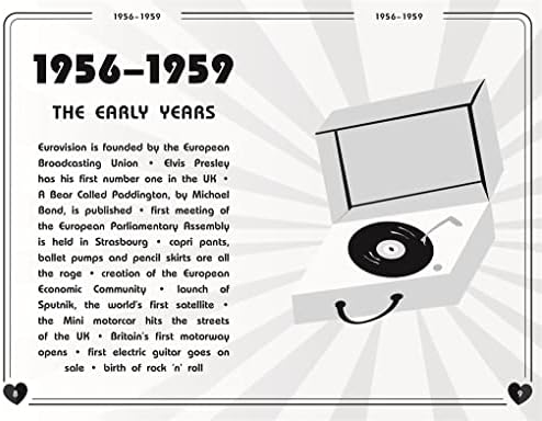 Nul Points - The Unofficial Eurovision Quiz Book: Over 1200 questions about everyone's favourite song contest