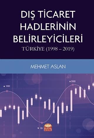 Dış Ticaret Hadlerinin Belirleyicileri: Türkiye (1998-2019)