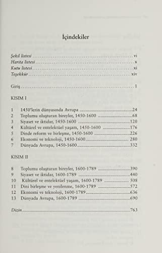 Erken Modern Dönemde Avrupa 1450 -1789