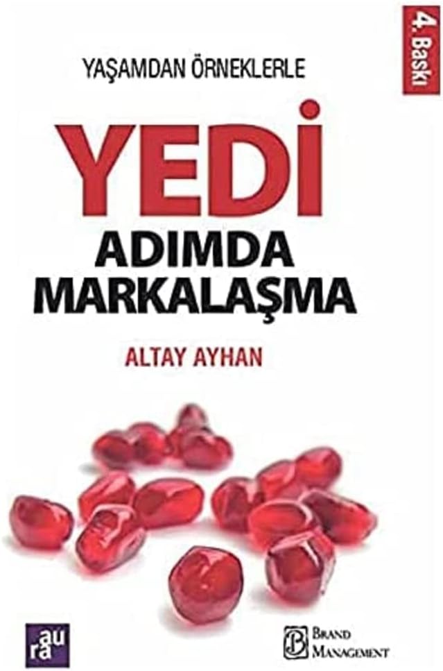 Yedi Adımda Markalaşma: Yaşamdan Örneklerle