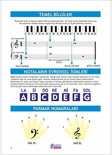 Küçük Mozartlar için Piyano Metodu 2- Güncel Baskı
