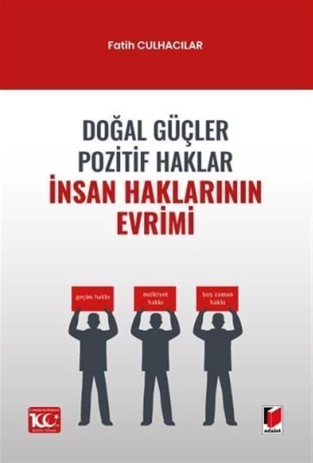 İnsan Haklarının Evrimi