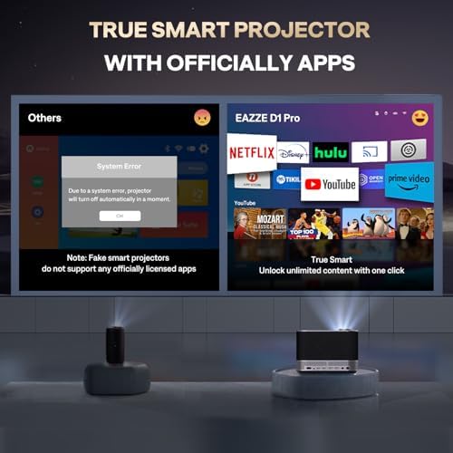 AURZEN BOOM 3 DoIby Ses ve 36W Hoparlörler, Otomatik Odaklama ve Keystone, Netflix Resmi 500 ANSI Ev Dış Mekan Projektörü, Siyah Akıllı Projektör Siyah