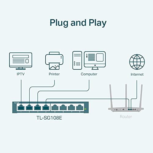 TL-SG108E, 8-Port Gigabit Easy Smart Switch