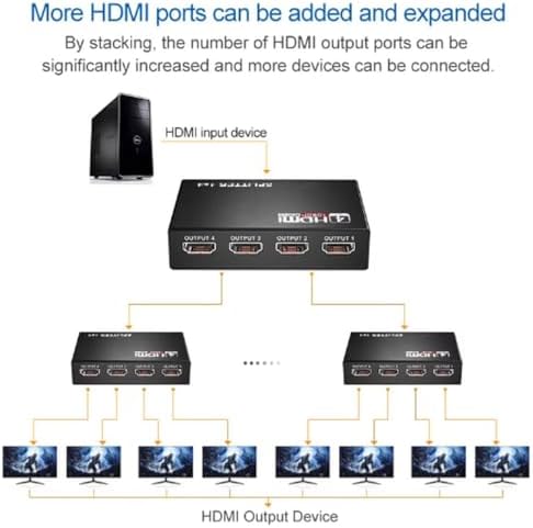 4 Portlu HDMI Splitter Dağıtıcı, 1 Giriş 4 Çıkışlı, Aynı Anda Görüntü Dağıtımı, 1.4V 1080P,